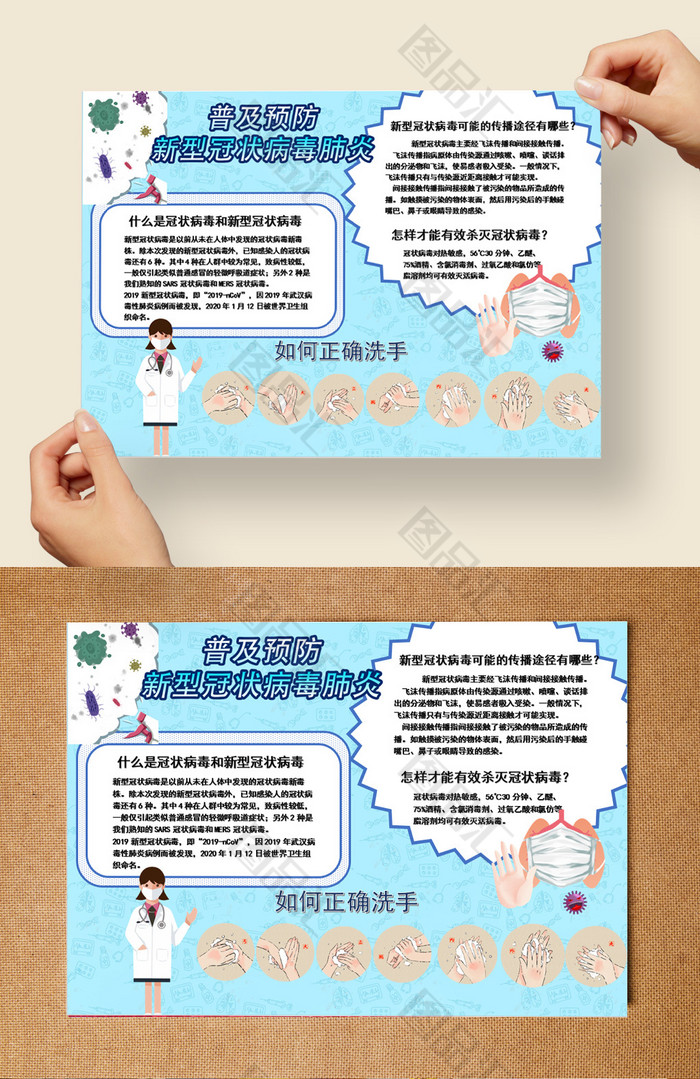 新型冠状病毒肺炎预防知识word小报模板 新型冠状病毒肺炎预防知识word小报模板