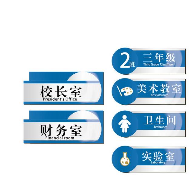 矢量科室牌