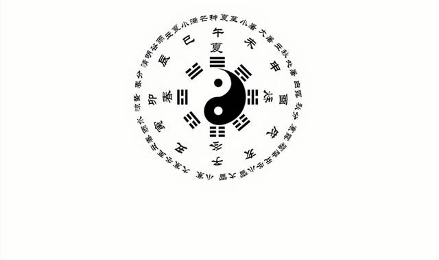 阴阳太极八卦图素材