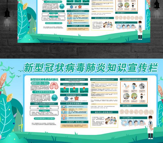 新型冠状病毒肺炎知识宣传栏