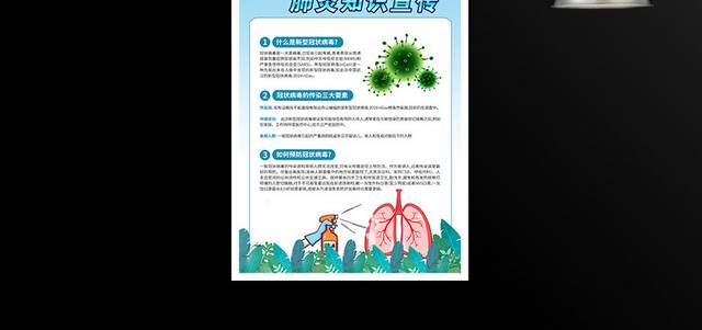 新型冠状病毒肺炎知识宣传展板海报