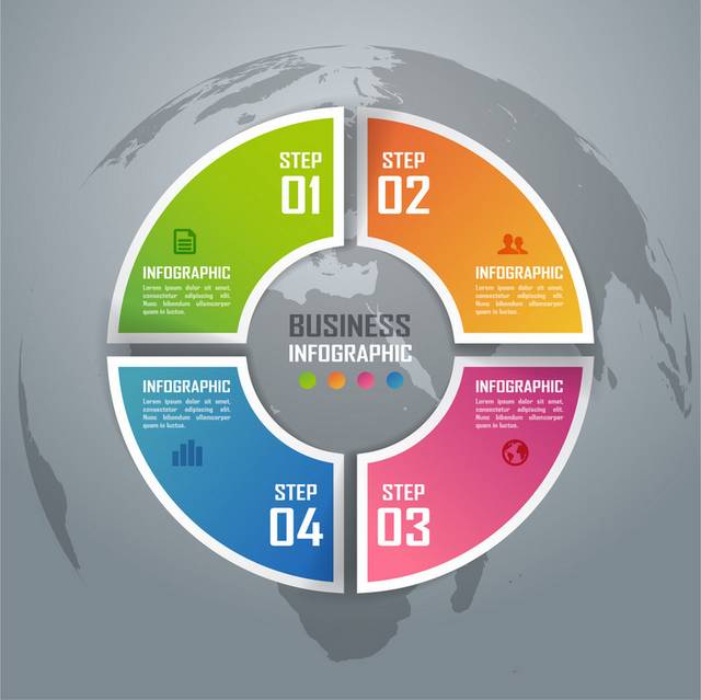 信息图表