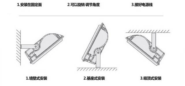 灯具详情页