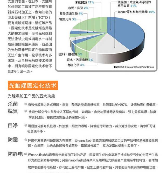 童装详情页