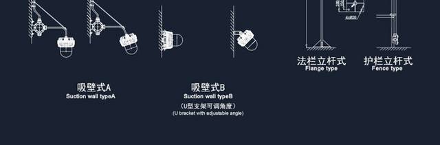 灯具详情页