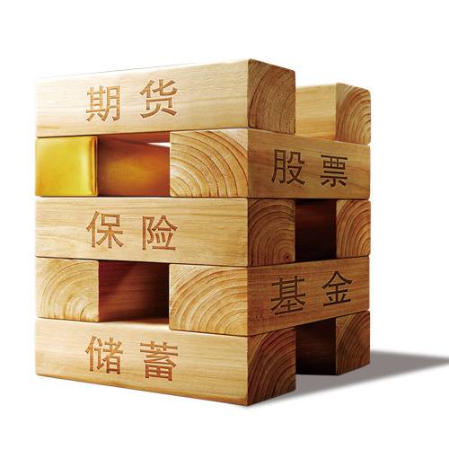 金融元素