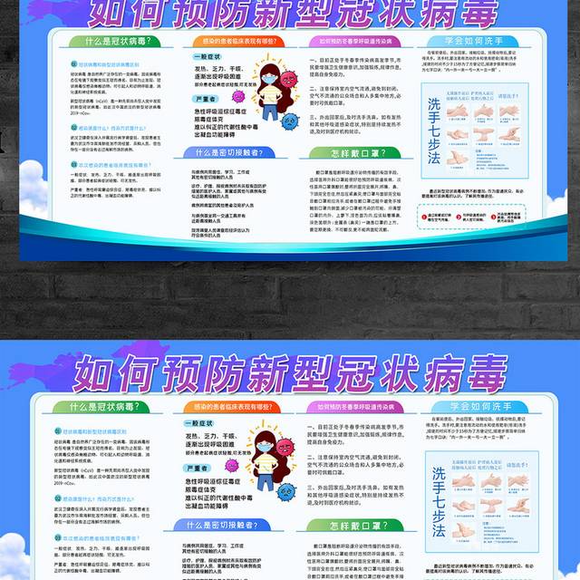 疫情防范新型冠状病毒健康知识专栏