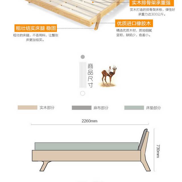 家居详情页