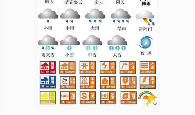 矢量天气图标标志