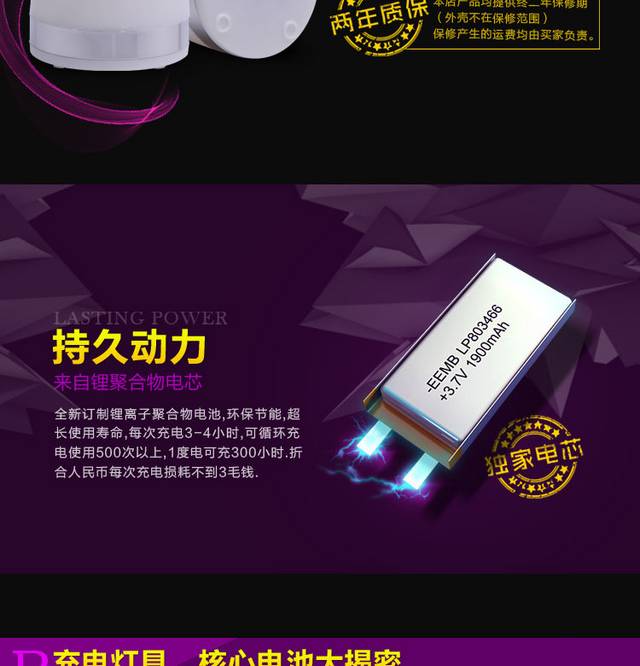 灯具详情页