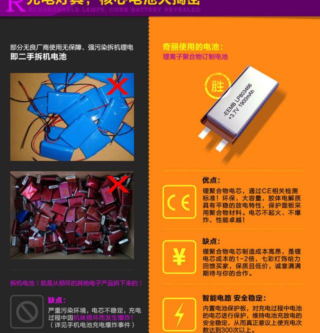 灯具详情页