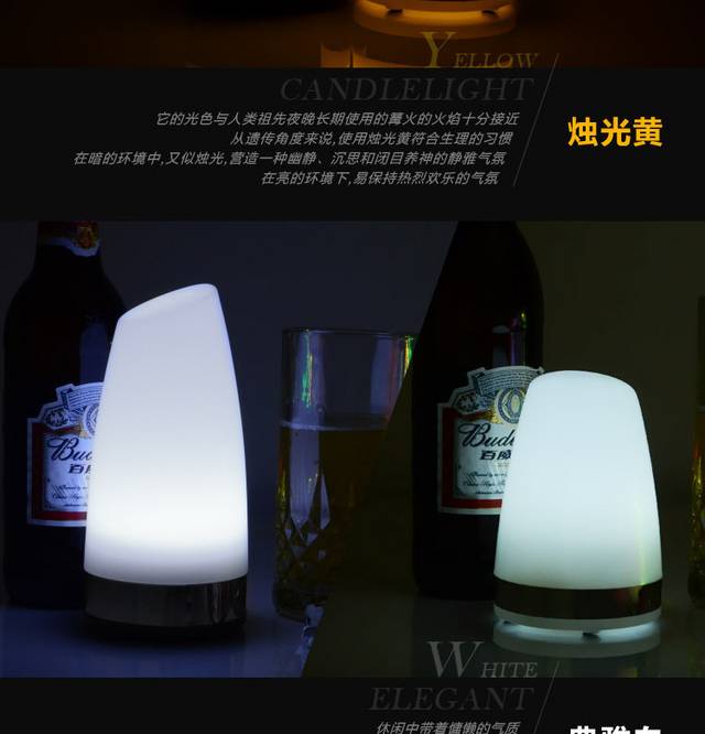 灯具详情页