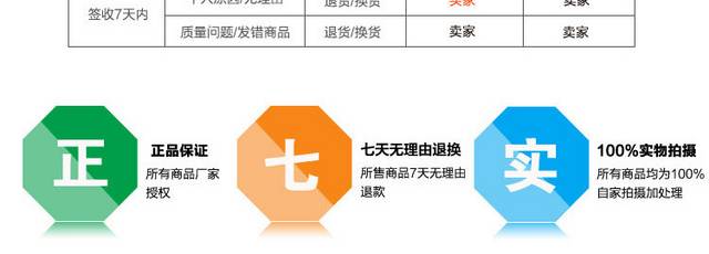 童装详情页