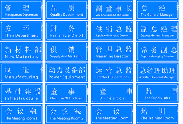 矢量科室牌