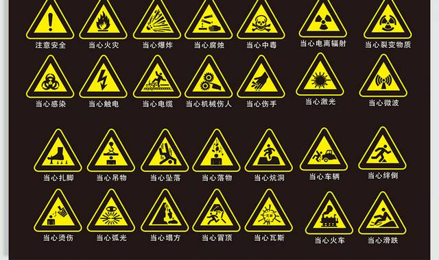建筑工地工程安全警告标志