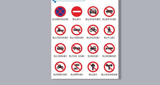 交通禁令标志素材