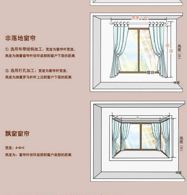 家居详情页