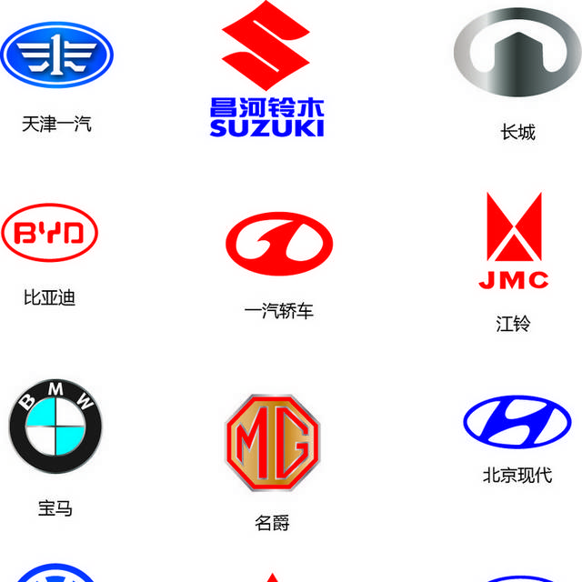 汽车标志