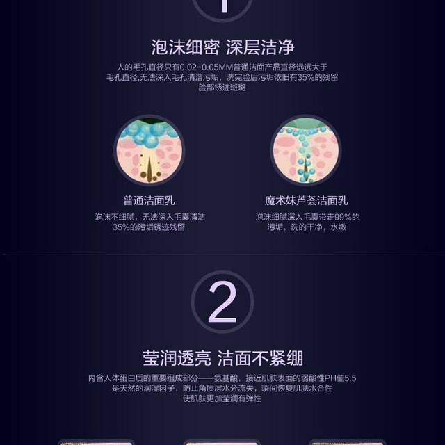 淘宝电商店铺化妆品护肤品详情页