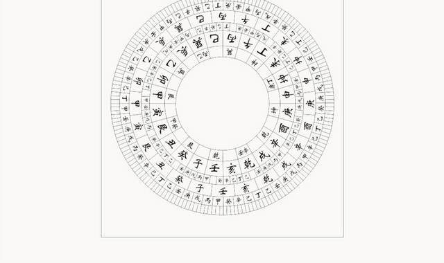 矢量复古罗盘