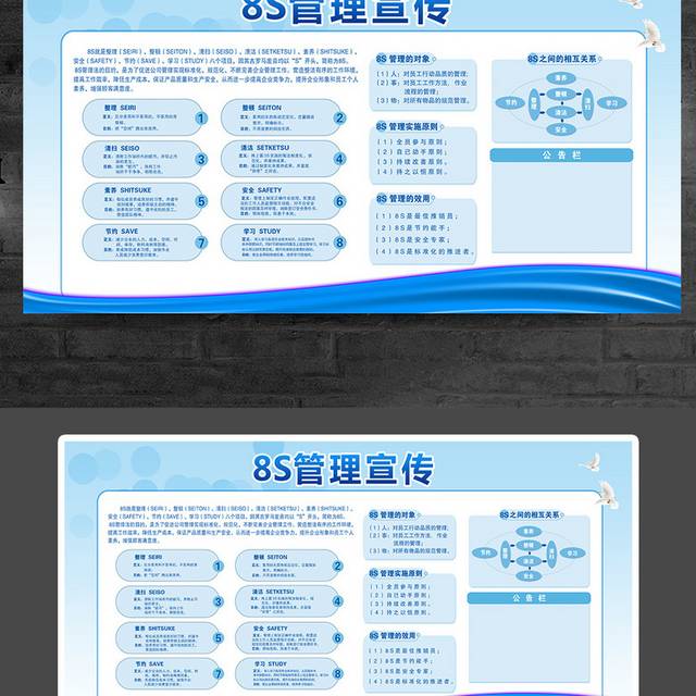 企业文化展板-8S管理体系