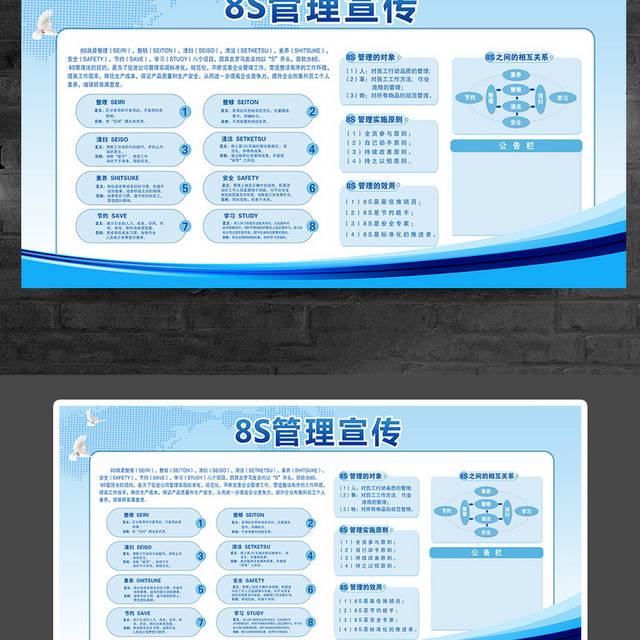企业管理制度8S管理体系展板