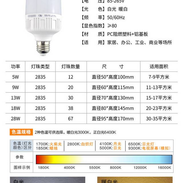 灯具详情页