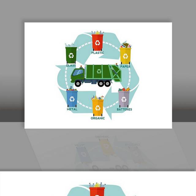 垃圾分类创意矢量素材