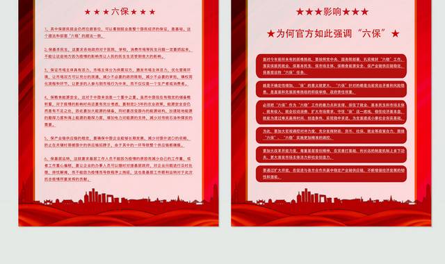六稳六保政策党建文化展板海报