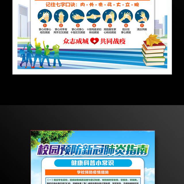 校园预防新冠病毒肺炎指南宣传海报