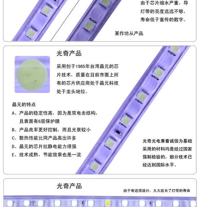 灯具详情页