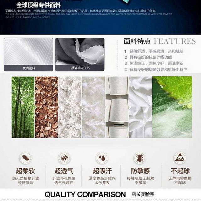 男装详情页