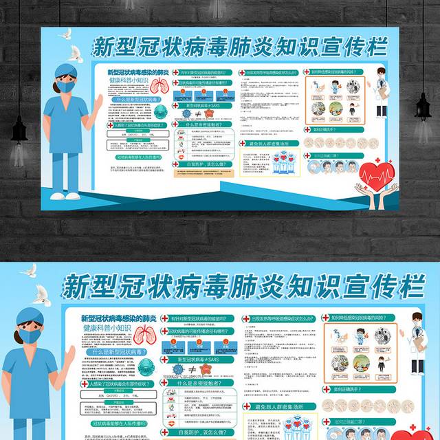 新型冠状病毒肺炎知识宣传栏