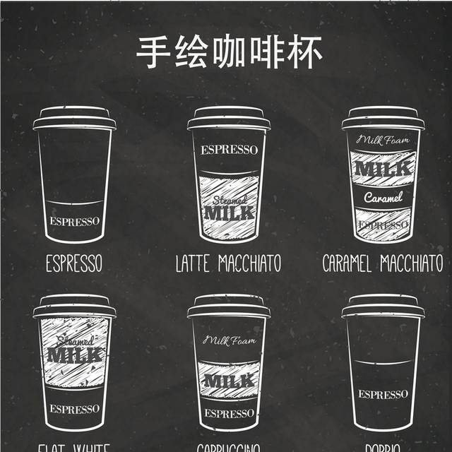 手绘咖啡杯