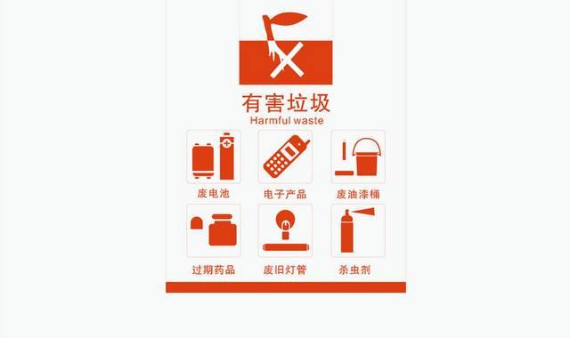 垃圾分类元素