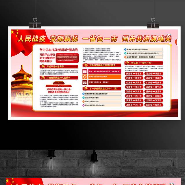 打响疫情防控的人民战争一省包一市党建宣传栏