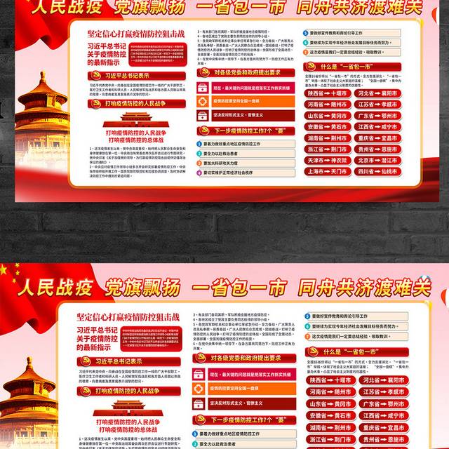 打响疫情防控的人民战争一省包一市党建宣传栏