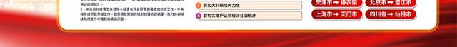 打响疫情防控的人民战争一省包一市党建宣传栏