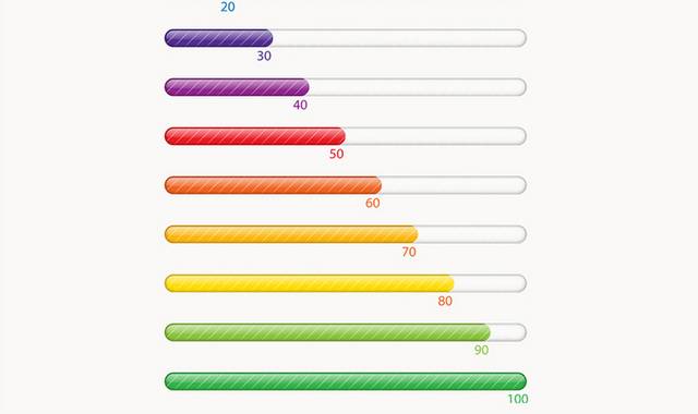 彩色进度条免扣元素