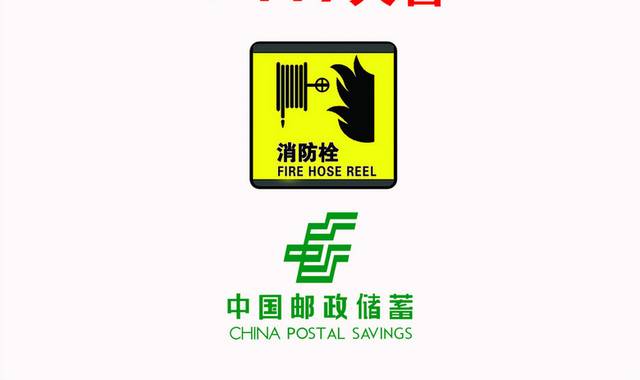 119火警安全标识标牌