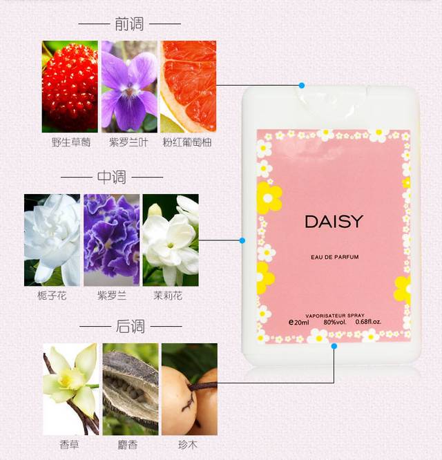 淘宝电商店铺化妆品护肤品详情页