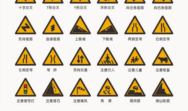 矢量公路安全标识