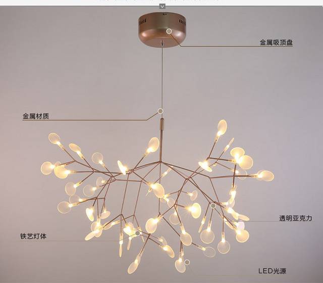 灯具详情页
