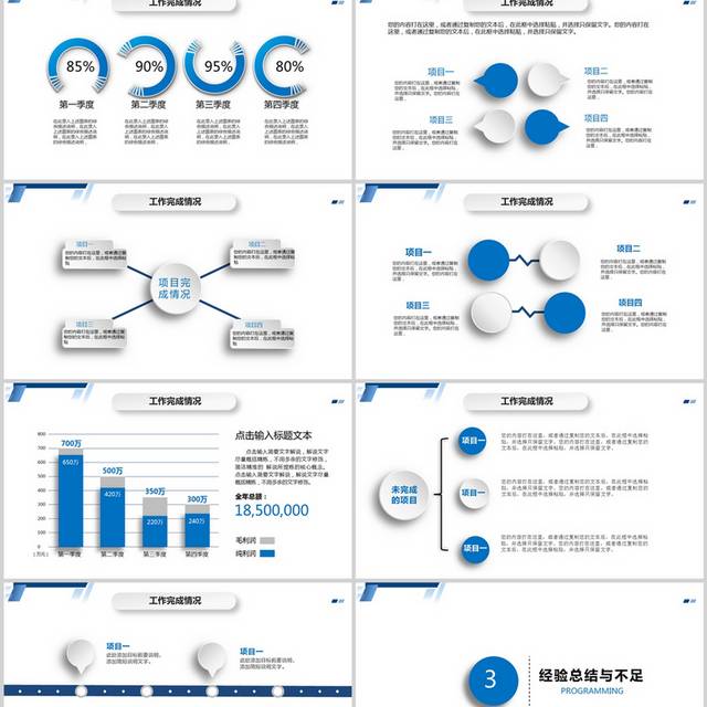 蓝色简约年终工作总结ppt模板