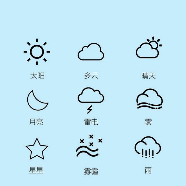天气图标