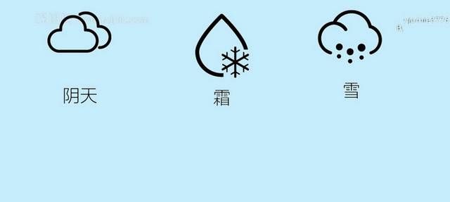 天气图标