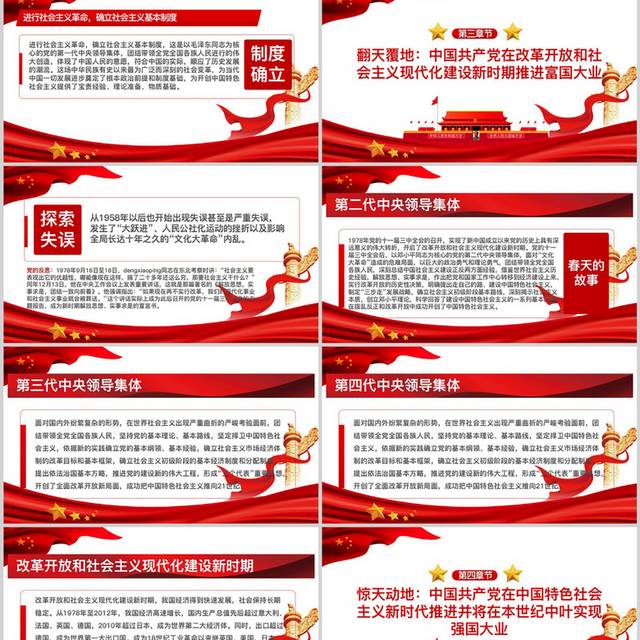 热烈庆祝中国共产党建党100周年PPT模板