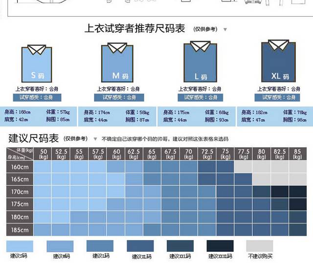 男装详情页