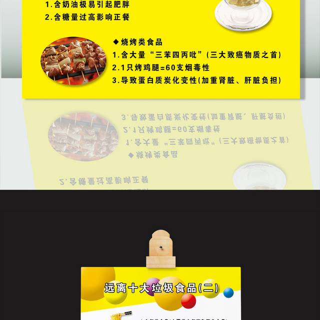 远离垃圾食品宣传海报