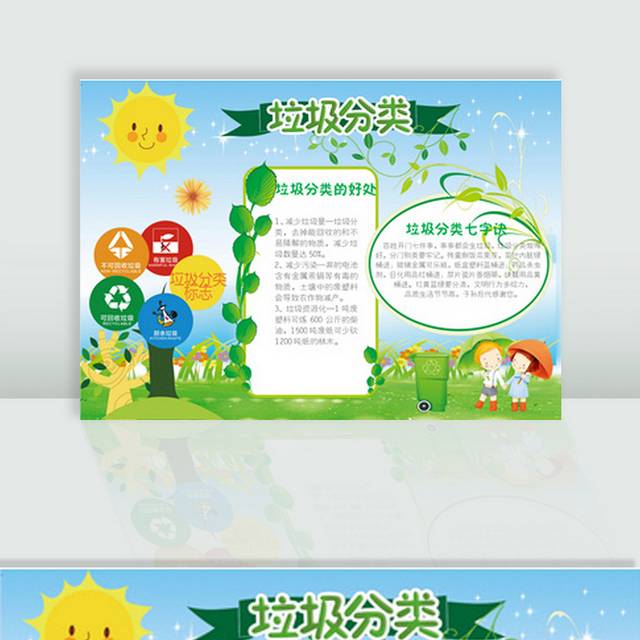 垃圾分类环保电子小报手抄报 
